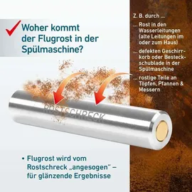 rokitta’s rostschreck Flash Rust Deterrent 4er Set