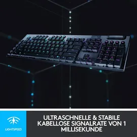 Logitech G915 Linear DE