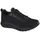 SKECHERS Bobs Squad Chaos Face Off Damen Schwarz 35