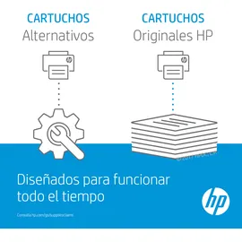 HP 201X CMY