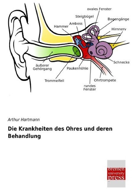 Die Krankheiten des Ohres und deren Behandlung: Buch von Arthur Hartmann