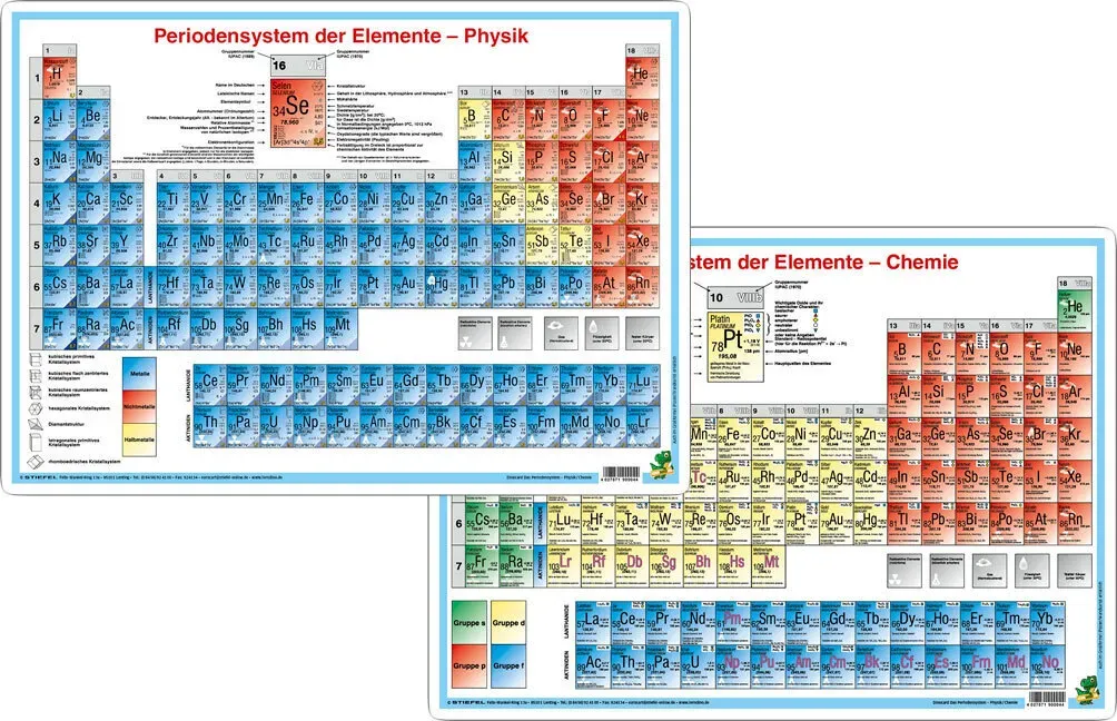 Periodensystem Der Elemente - Physik/Periodensystem Der Elemente - Chemie  Duo-Schreibunterlage Klein