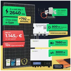 Solaranlage 2640W Komplett Steckdose mit 2,6-7,7kWh Stromspeicher - 3kW Notstrom - Halterung opt.
