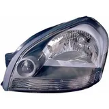Van Wezel Scheinwerfer Links für HYUNDAI TUCSON (JM) 8267961