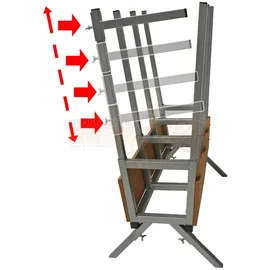 DEMA Sägebock Holzsägebock