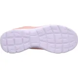 SKECHERS Summits