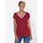 Sieh an! T-Shirt Rot 38