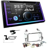 JVC 2-DIN MP3 Autoradio Bluetooth DAB+ für Nissan Note 2006-2013 in schwarz