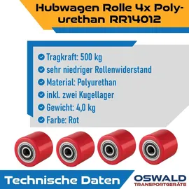 Oswald Transportgeräte Gabelhubwagen 4 St.