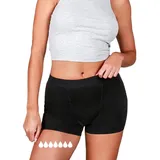 Taynie Shorts Ultra stark Periodenunterwäsche Starke Blutung - Periodenwäsche - Menstruationsunterwäsche - Periodenslip - ersetzt 8 Tampons, Tragedauer bis 12 Std, waschbar bis 60°C (38, Schwarz) - 38