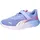 Puma Flexfocus Modern Jelly Heaven Violett/Weiß 30