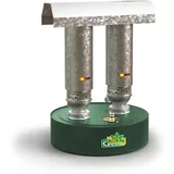 Bio Green Biogreen Paraffin Gewächshausheizung Warmax Power 5 600 Watt