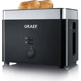 Graef TO 63