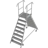 Krause KRAUSE® STABILO fahrbare Podestleiter, beidseitig begehbar, Profilrost R13,
