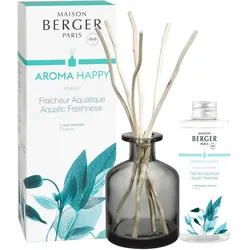 Aroma Happy 2024 Raumduft Diffuser