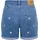 Only Jeansshorts Blau S