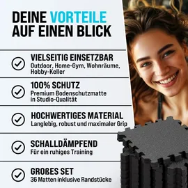monzana MONZANA® 36x Bodenschutzmatten Fitness & Pool mit Randstücken 30 x 30 cm 3 qm Rutschfest EVA-Schaumstoff Puzzlematte Trainingsmatten Fitnessgeräte