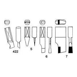 Gfs Messer HSSE für Kreisschneider 00+00a422