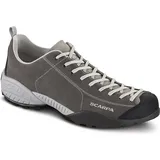 Scarpa Mojito shark