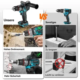 goywato Akkuschrauber mit Schlagbohrfunktion inkl. 2 x 4,0 Ah + 35-tlg Zubehör