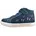 Baffy Kinder Blau 33