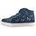 Lurchi BUFFY Stiefel Blau 33