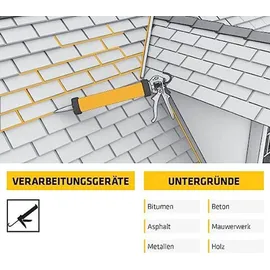 Sika BlackSeal BT 300ml