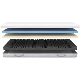 sleezzz Premium Matratze 180x200 cm,