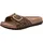 ROHDE Rodigo-D für Damen, animal, Größe 40 EU