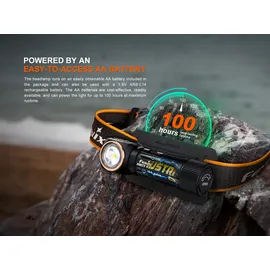 Fenix HM23 V2.0 LED Stirnlampe - 300 Lumen