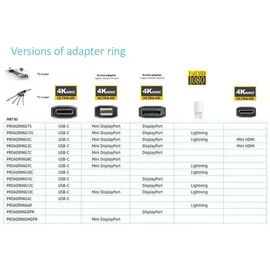 Vivolink USB-Grafikadapter Weiß