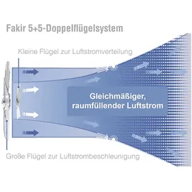 Fakir VC 60 DC Standventilator weiß