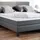 VitaliSpa Topper 90 x 200 cm