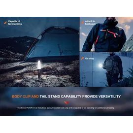 Fenix PD40R V3.0 LED Taschenlampe