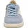 Legero Silence Damen Angel Blue 43