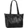 Spikes & Sparrow Shopper Leder Black