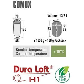 High Peak Comox Schlafsack - Blue - Normal / Links Ziper