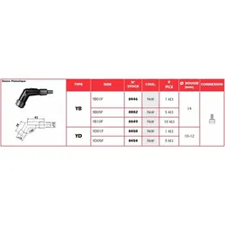 NGK Anti-Parasit - YD01F