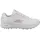 SKECHERS Golfschuhe GO GOLF MAX, wasserdicht, Weiß, Damen - Weiß - 37