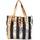 Campomaggi Genziana Shopper Canvas Beige/Blau
