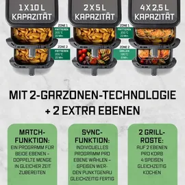 GOURMETmaxx FryUp Vertikale Doppelkammer Schwarz 15472