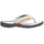 OAKLEY O Coil Flip-flops Grau/Orange 41