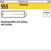 Industrial Quality Supplies ISO 7434 Gewindestifte mit Kegelkuppe &