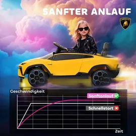 aiyaplay Kinder Elektroauto 12V Lamborghini Gelb