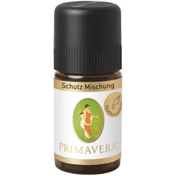 Schutz Mischung Kraftkonzentrat