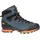 Hanwag Makra Trek GTX steel/orange UK