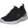 SKECHERS Skech-Air Dynamight - Perfect Steps black/rose gpld 40