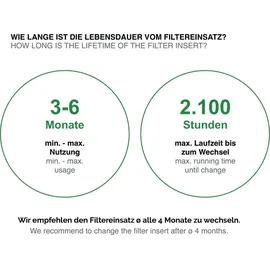 toGo Filter Akku-Luftreiniger tragbar (schwarz)
