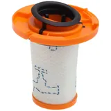 Rowenta Schaumstofffilter