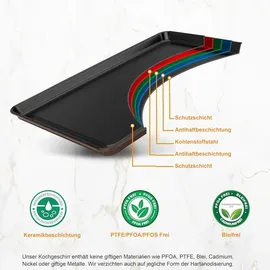 NutriChef Backformen Set – Auflaufform, Brotbackform, Backblech, Muffin Backform, Braun, Kuchenform rund & eckig, stapelbar & antihaft, spülmaschinenfest, ofenfest bis 230°C